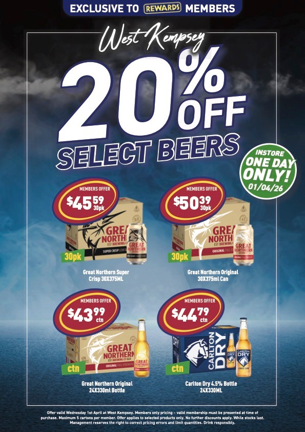 Featured image for “Wednesday Bottle Shop Specials at West Kempsey Hotel”